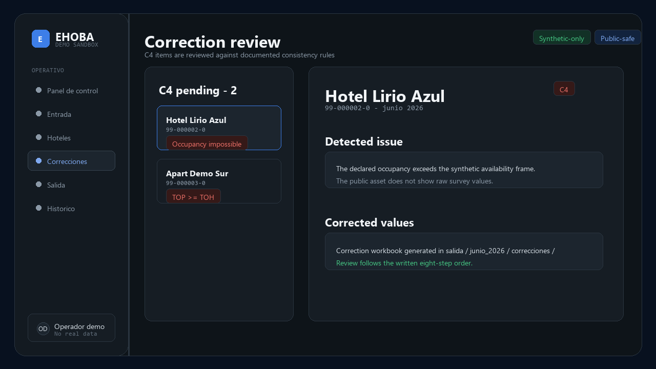 Synthetic EHOBA correction review screen