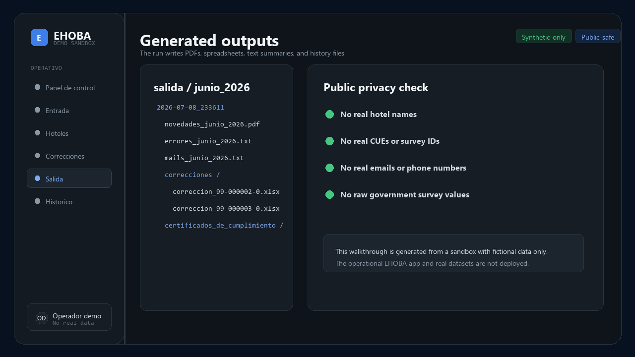 Synthetic EHOBA generated outputs screen